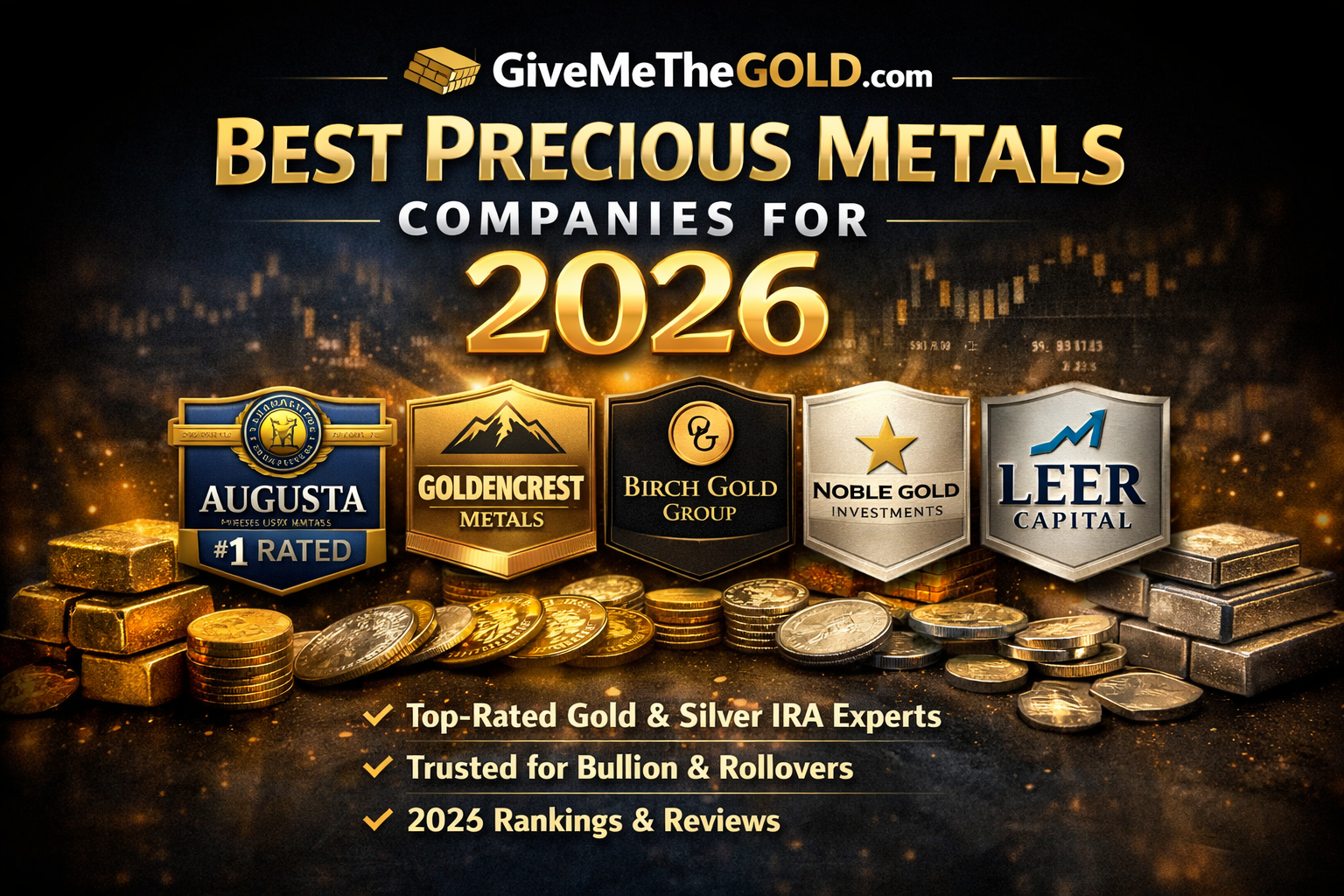 GiveMeTheGold.com Best Precious Metals Companies for 2026