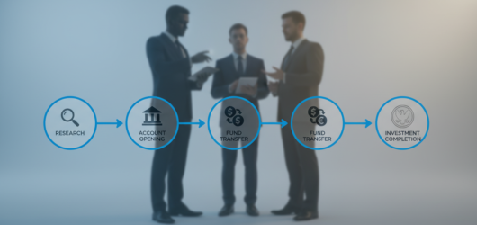 Silver IRA Rollover Timeline: How Long Does It Take?